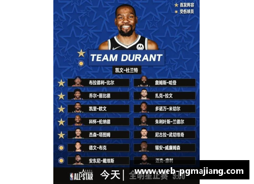 NBA直播视频观看指南