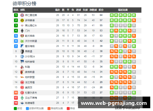 pg电子麻将胡了官方网站足球解析：沃尔夫斯堡VS法兰克福、柏林赫塔VS奥格斯堡-足坛对决