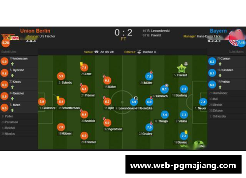 pg电子麻将胡了官方网站柏林联合客场战平奥格斯堡守住不败纪录继续领先集团