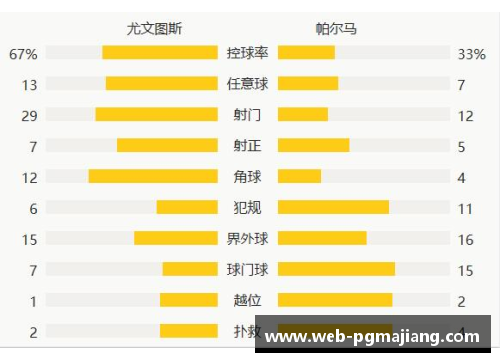 pg电子麻将胡了官方网站帕尔马排名意甲倒数第4，保级形势严峻——危机中的光明之路 - 副本